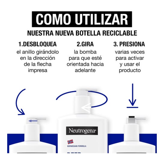 Neutrogena Pack Hidratación Profunda Sin Perfume 2x750 ml