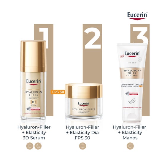 Eucerin Hyaluron-Filler + Elasticity Crema de Manos 75ml