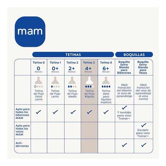 Mam Tet Silic Deb 3 Rap Bt2 di Silic Deb 3 Rap Bt2 Mam Tet Silic Deb 3 Rap Bt2 di Silic Deb 3 Rap Bt2