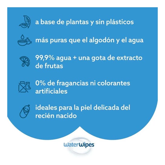 Toallitas Ecológicas 60uds Toallitas Ecológicas 60uds