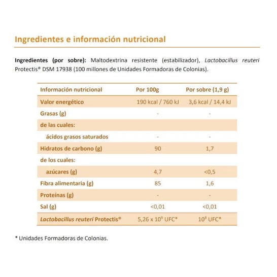 Casenbiotic 10 Umschläge Casenbiotic 10 Umschläge