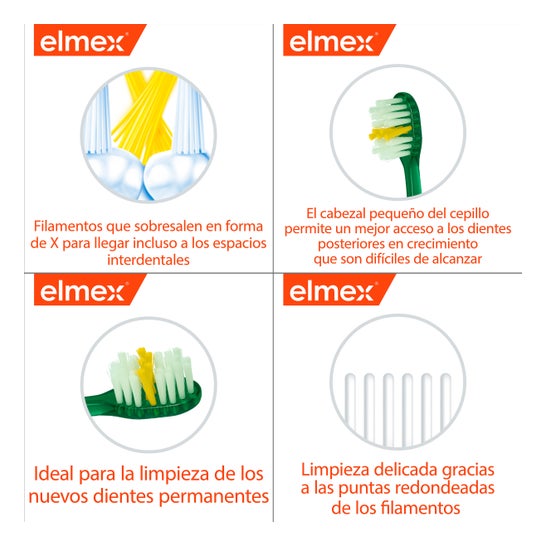 Elmex Junior Cepillo Dental Suave 6-12 Años 1 ud