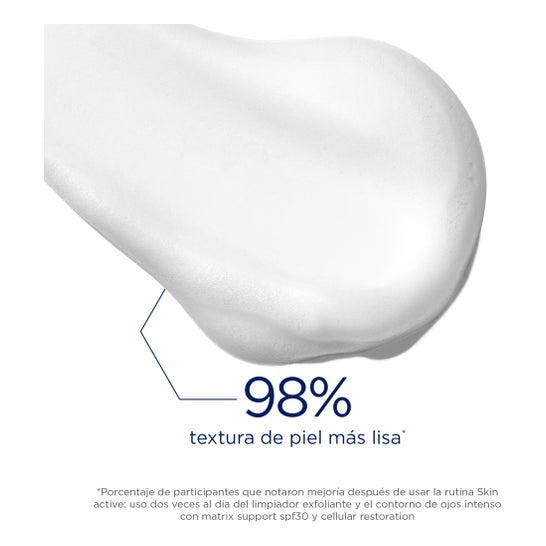 NeoStrata Skin Active Repair 125ml