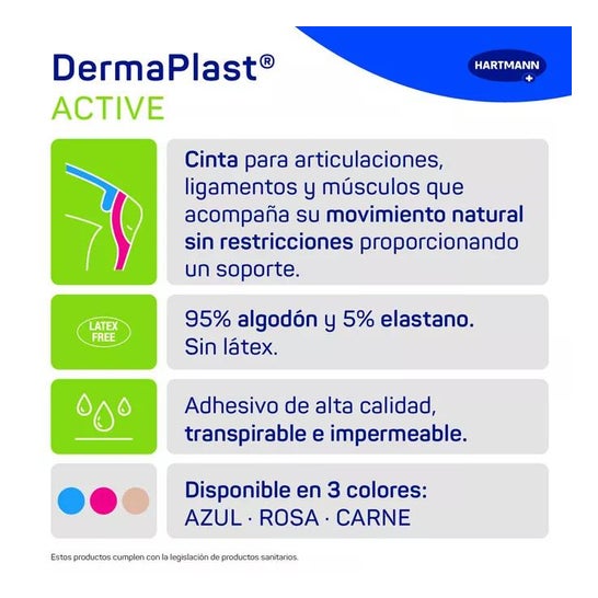 Dermaplast Aktive Kinesiologie Farbband 5x5 Blau Dermaplast Aktive Kinesiologie Farbband 5x5 Blau