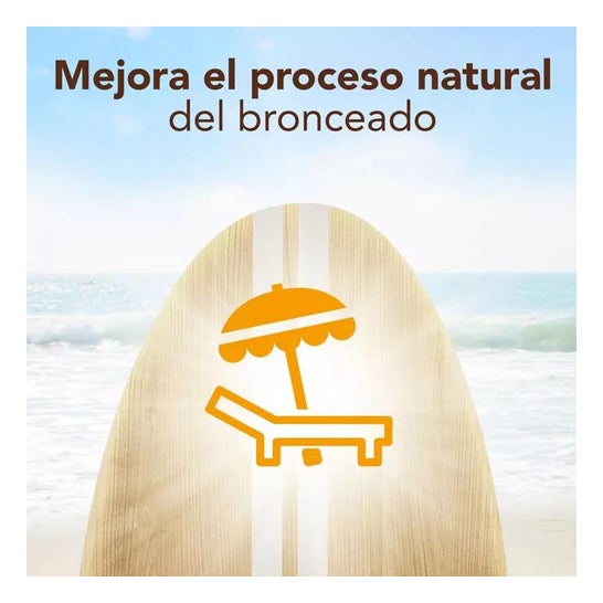 Piz Buin Tan & Protect Spray Intensificador del Bronceado SPF30 150ml Piz Buin Tan & Protect Spray Intensificador del Bronceado SPF30 150ml