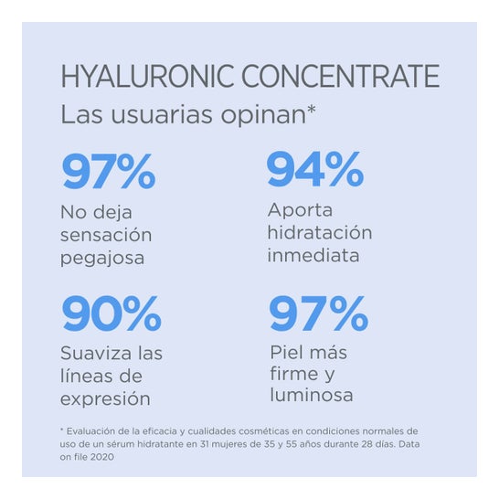 ISDIN Isdinceutics Hyaluronic Concentrate Sérum 30ml