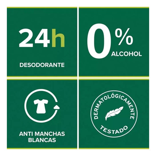 Palmolive Tacto Puro desodorante Nb Spray 200ml Palmolive Tacto Puro desodorante Nb Spray 200ml