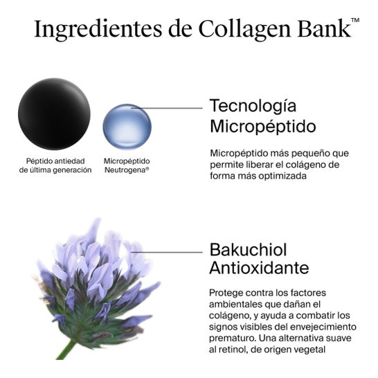 Neutrogena Collagen Bank Crema Hidratante 50ml