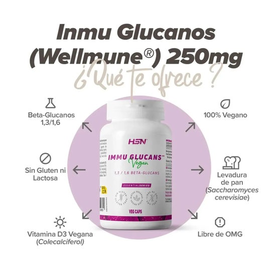HSN Inmu Glucanos 1,3/1,6 Beta-Glucanos Wellmune® 250mg 60vcaps