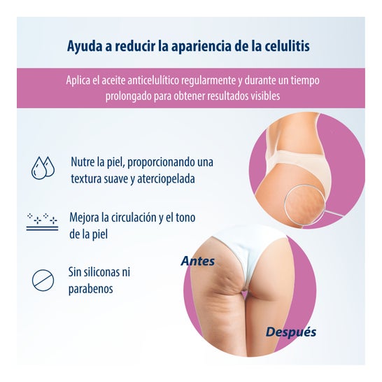 Evolsin Huile Anticelulítico 100ml