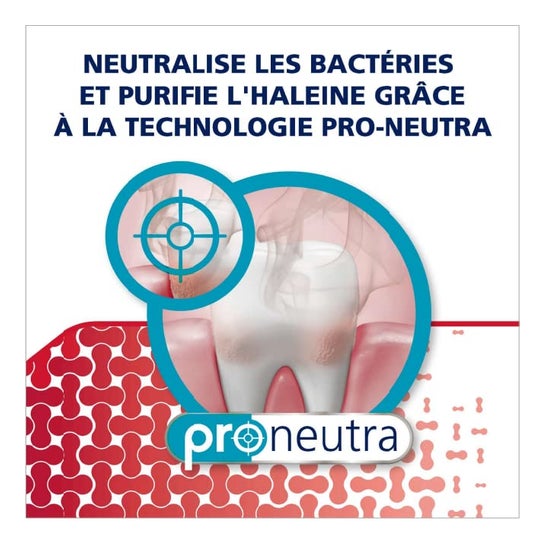 Parodontax Pasta Dental Haleine Encías Sensibles 2x75ml Parodontax Pasta Dental Haleine Encías Sensibles 2x75ml