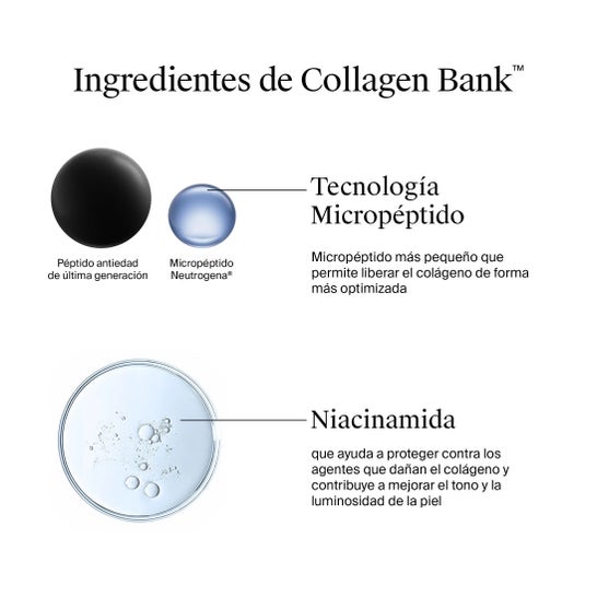 Neutrogena Collagen Bank Contorno de Ojos Revitalizante Crema Gel 15g