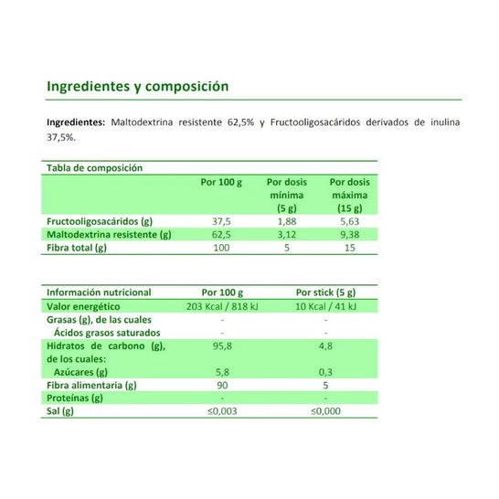 Casenfibra Fibra Vegetal en Polvo 14 Sobres Casenfibra Fibra Vegetal en Polvo 14 Sobres