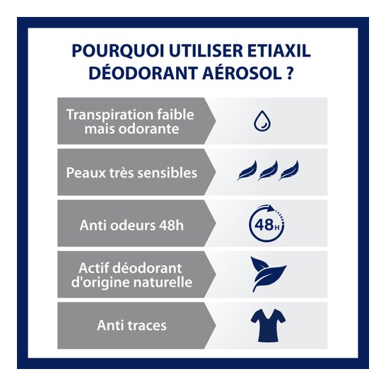 Etiaxil Desodorante Suave 24 H Sin Sales de Aluminio Aerosol 150 ml