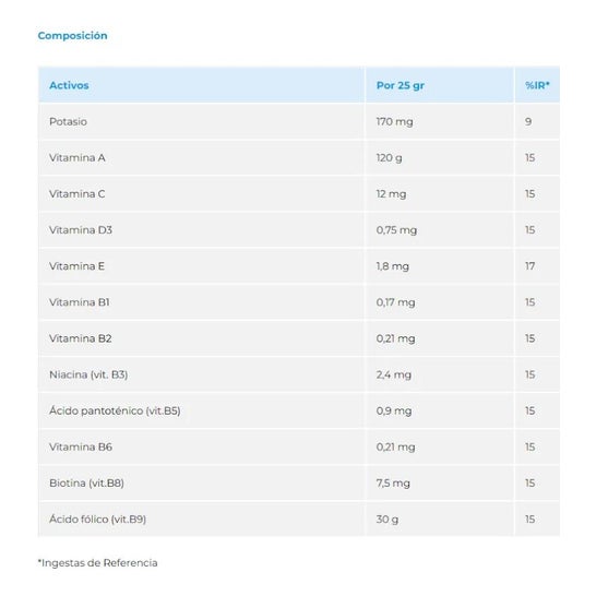 Nutergia Ergynutril Cacao Bote 300g Nutergia Ergynutril Cacao Bote 300g