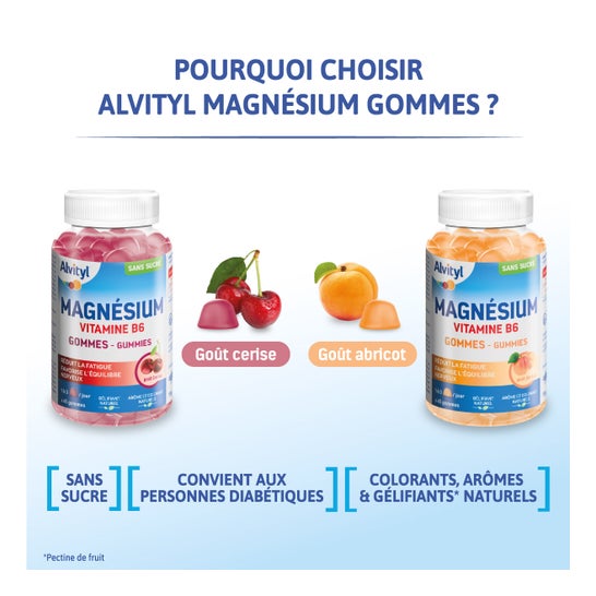 Alvityl Magnesio Vitamina B6 Albaricoque 45 gummies