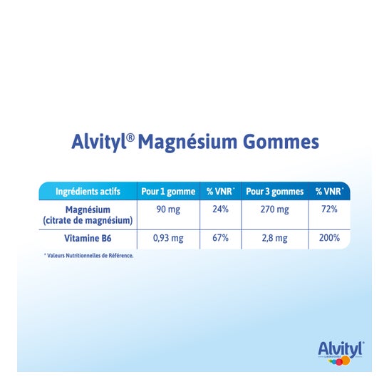Alvityl Magnesio Vitamina B6 Albaricoque 45 gummies