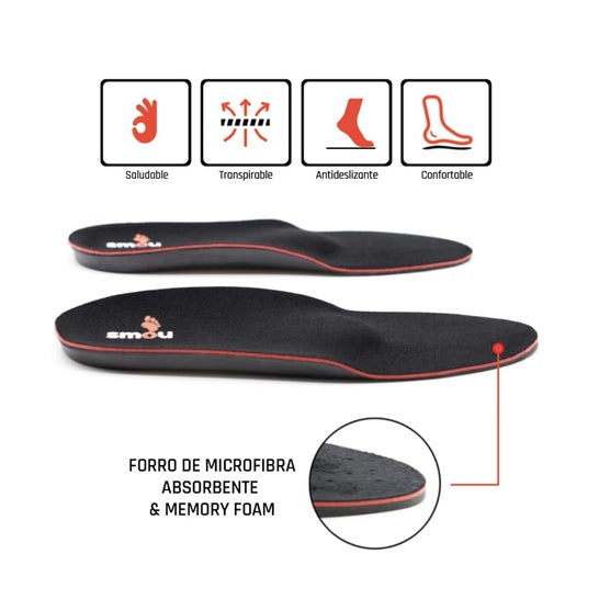 Smou Meta Metatarsalgia Amortiguación y Confort Talla 35-36 1 par Smou Meta Metatarsalgia Amortiguación y Confort Talla 35-36 1 par