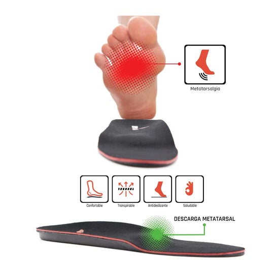 Smou Meta Metatarsalgia Amortiguación y Confort Talla 35-36 1 par Smou Meta Metatarsalgia Amortiguación y Confort Talla 35-36 1 par