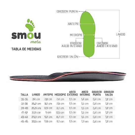Smou Meta Metatarsalgia Amortiguación y Confort Talla 35-36 1 par Smou Meta Metatarsalgia Amortiguación y Confort Talla 35-36 1 par