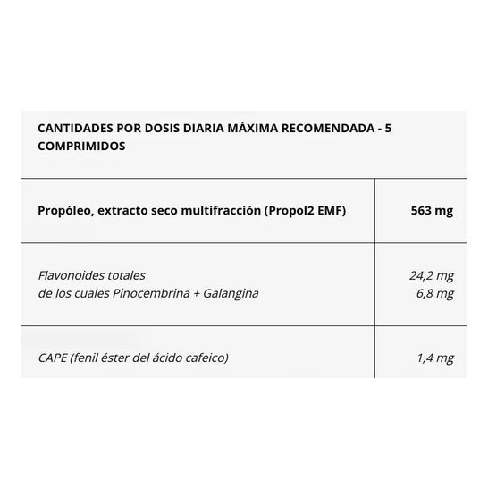 Aboca Propol 2 20caps Aboca Propol 2 20caps