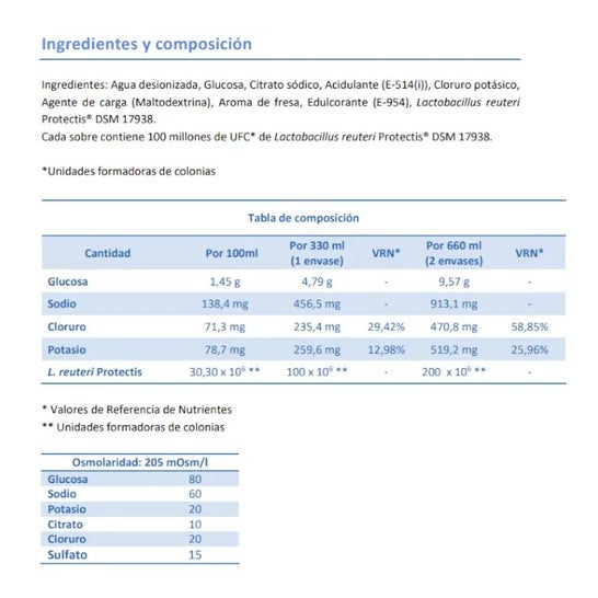 Bi-oral Neutralna surowica 3udsx200ml Bi-oral Neutralna surowica 3udsx200ml