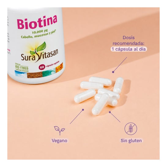 Sura Vitasan Biotina 60 caps