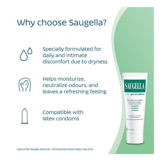 SauGella Attiva Gel lubricante 30 g