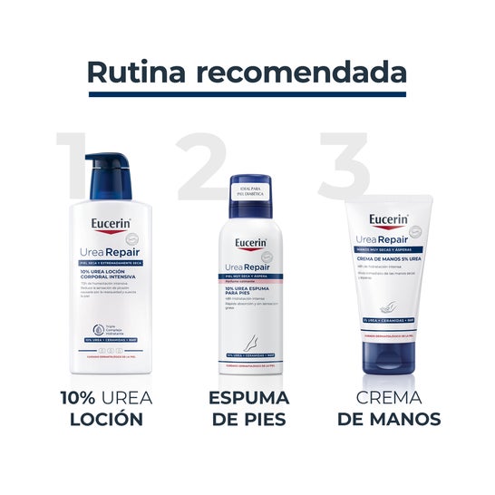 Eucerin Urearepair Espuma para Pies 10% Urea 150 ml