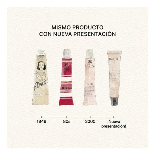 Arual Crema de Manos Fragancia Clásica 30ml