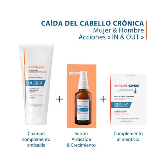 Ducray Neoptide Expert Sérum Anticaída y Crecimiento 2x50ml
