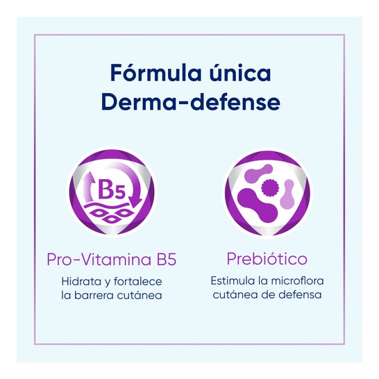 Sensicontrol Bepanthol Cream 400 ml