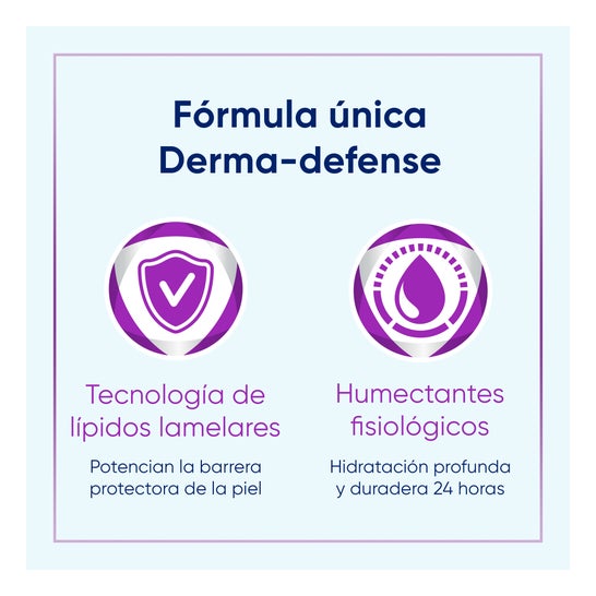 Sensicontrol Bepanthol Cream 400 ml