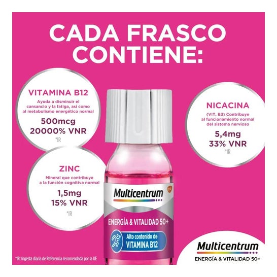 Multicentrum Energía y Vitalidad 50+ Frambuesa 30x7ml Multicentrum Energía y Vitalidad 50+ Frambuesa 30x7ml