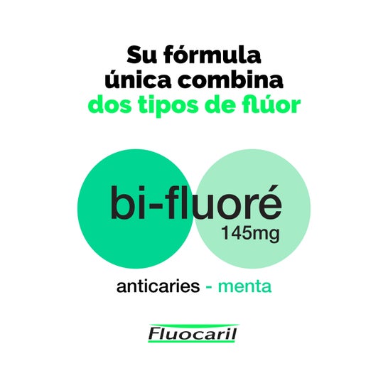 Fluocaril Bifluore Menta 2x75 ml