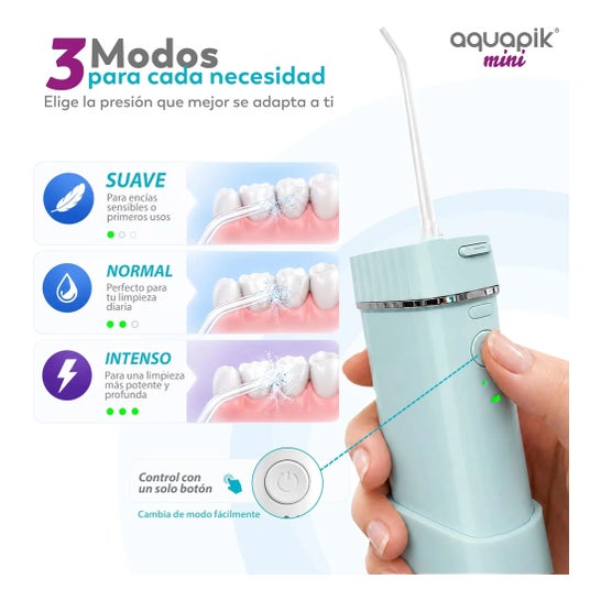 AquaPik Kit Mini Irrigatore Orale Portatile da Viaggio Ricarica Usb Blu