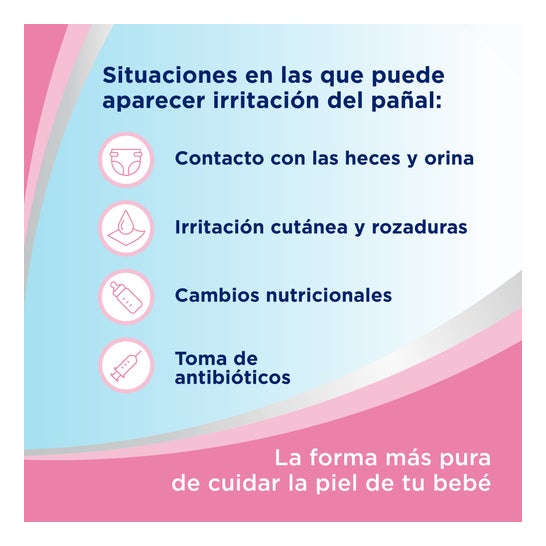 Bepanthol Pomada Protectora Bebé 50g