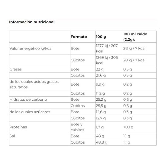 Brodo di Herbamare 250g Brodo di Herbamare 250g