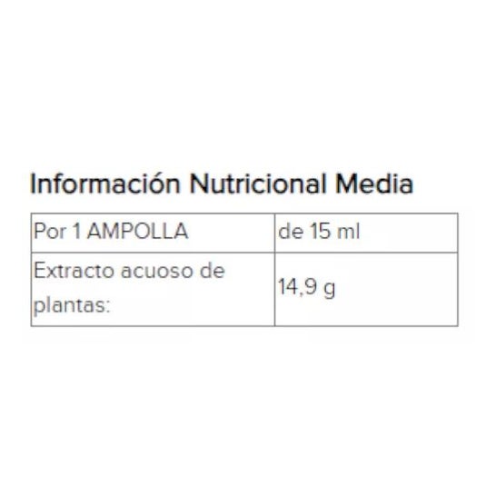 Arkopharma Arkofluido Cardo Mariano Detox 20 ampollas Arkopharma Arkofluido Cardo Mariano Detox 20 ampollas