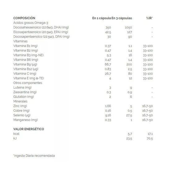 Brudy DHA 500mg Antiox Triglyceride 90caps Brudy DHA 500mg Antiox Triglyceride 90caps