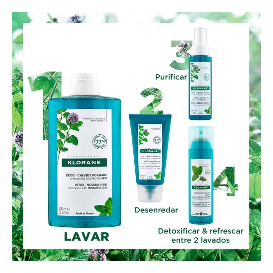 Klorane Champú a la Menta BIO 200ml