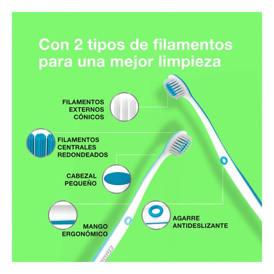 Fluocaril Cepillo Dental Suave 20/100 1 ud