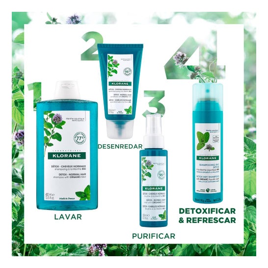 Klorane Champú Seco a la Menta Acuática 150 ml