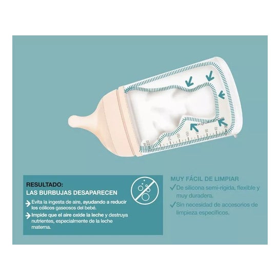 Suavinex Zero-Zero Biberón Anticólico Silicona 1ud Suavinex Zero-Zero Biberón Anticólico Silicona 1ud