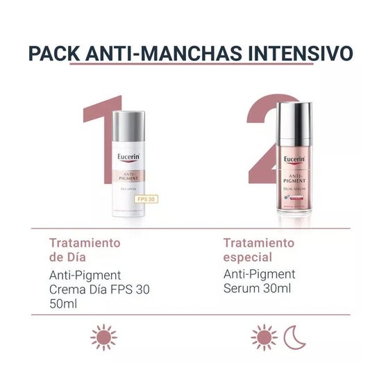 Eucerin Anti-Pigment Dual Serum Box + Krem na dzień SPF30 Eucerin Anti-Pigment Dual Serum Box + Krem na dzień SPF30