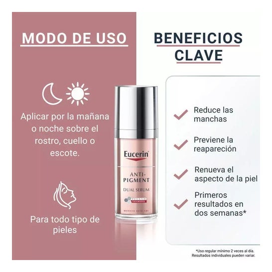 Eucerin Anti-Pigment Dual Serum Box + Krem na dzień SPF30 Eucerin Anti-Pigment Dual Serum Box + Krem na dzień SPF30
