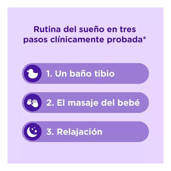 Johnson's Champu Dulces Sueños 300ml JOHNSON&JOHNSON, Johnson's Champu Dulces Sueños 300ml JOHNSON&JOHNSON,