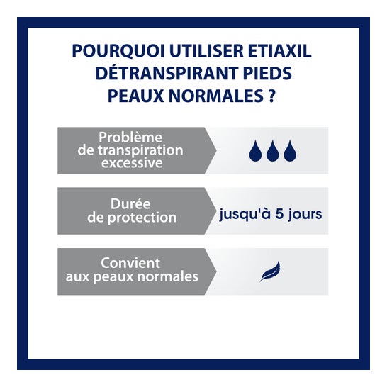 Etiaxil Feet Detransp Pn 100Ml