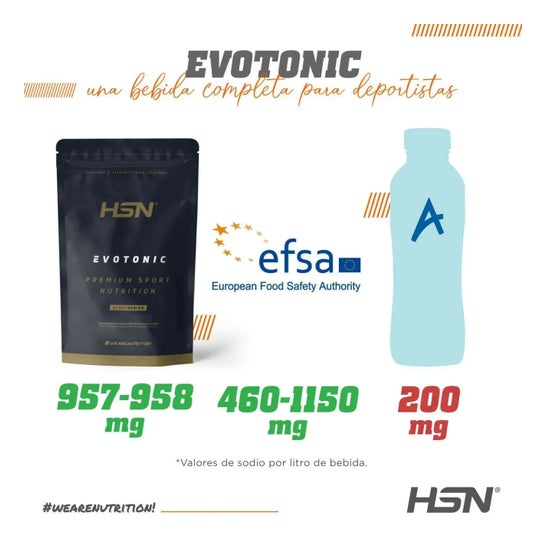 HSN Evotonic Melón 1000 g