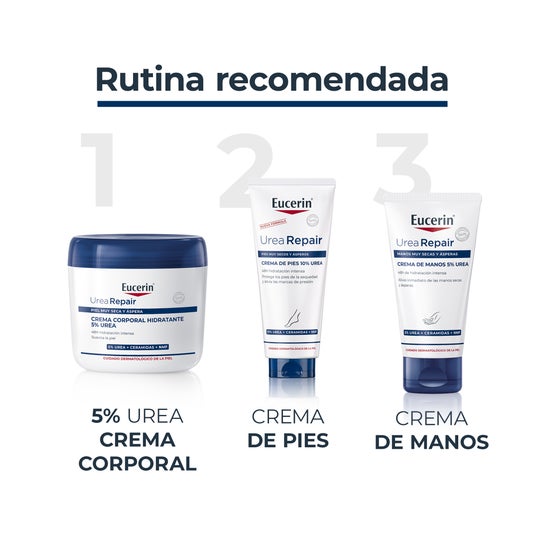 Eucerin UreaRepair Bálsamo Nutritivo 5% Urea 450ml